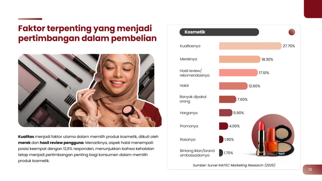 Faktor terpenting yang menjadi pertimbangan dalam pembelian kosmetik