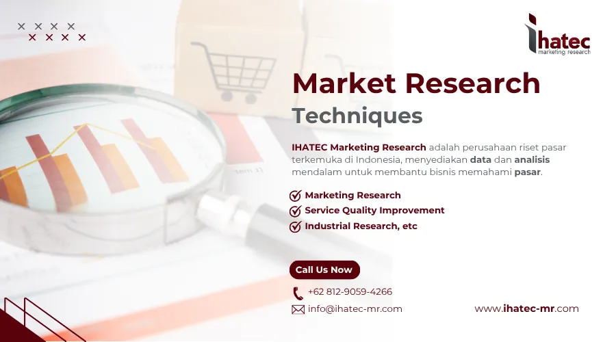 Market Research Techniques